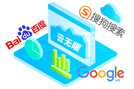 岑溪搜索优化